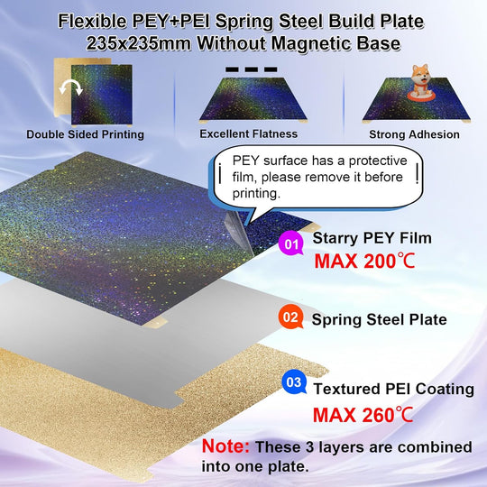 IdeaFormer Rainbow Starry PEY+Textured PEI Spring Steel Build Plate, 235×235mm for Creality K1/K1 SE/K1C/Ender 3 S1/Ender 3 S1 Pro/Ender 5 S1/Ender 3 V3 SE/KE/Ender 3 V2/Neo