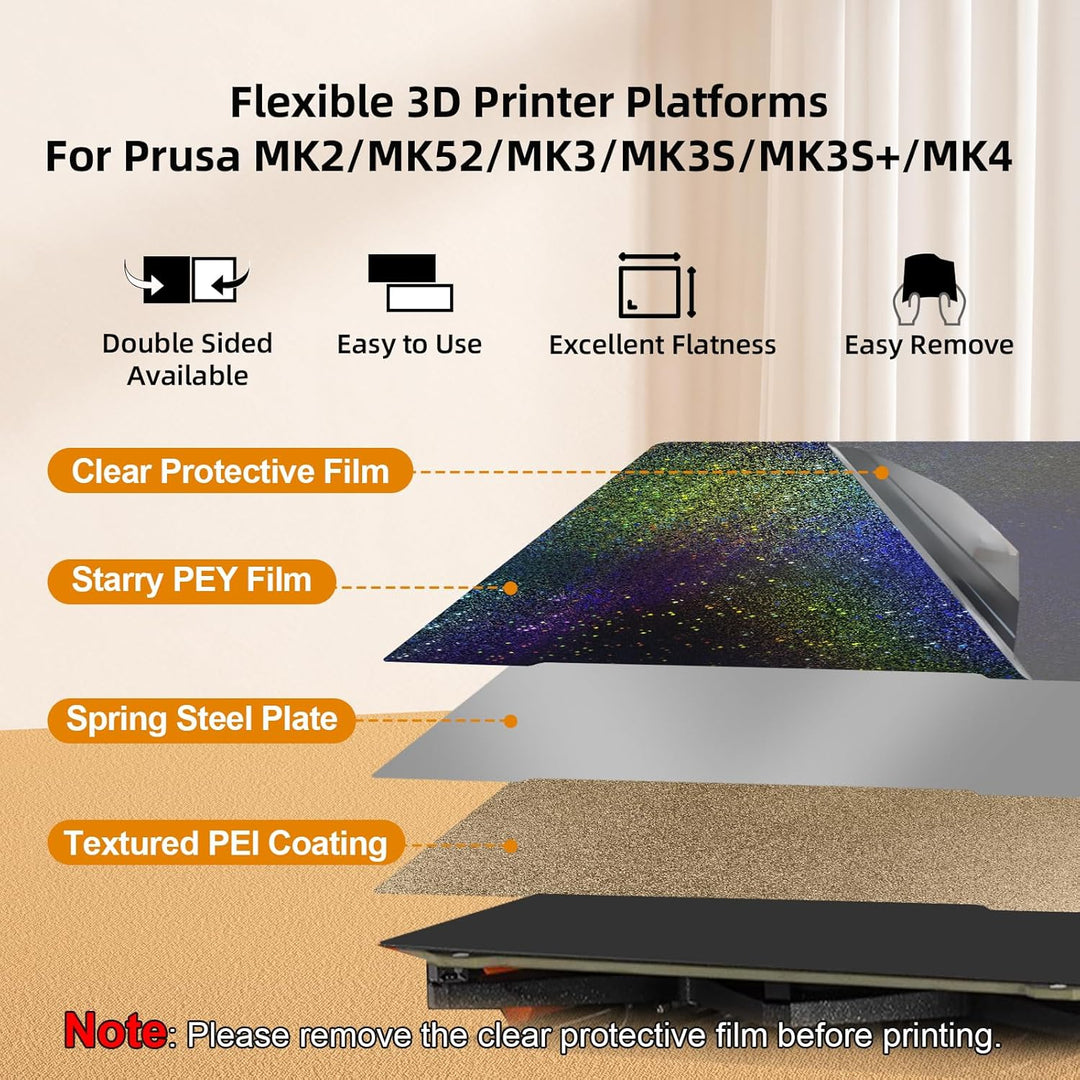 适用于 Prusa Core One MK4 MK3 MK3S MK52 的 PEY PEI 板材，适用于 Prusa I3 MK2 2.5S MK52 MK3S MK3S+ MK4 Core One 3D 打印机的柔性光滑彩虹星空 PEY+纹理 PEI 构建板