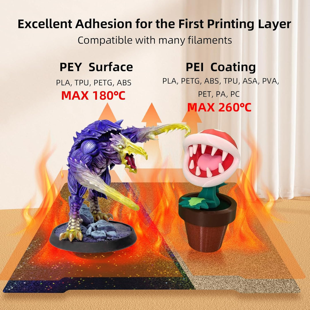 适用于 Prusa Core One MK4 MK3 MK3S MK52 的 PEY PEI 板材，适用于 Prusa I3 MK2 2.5S MK52 MK3S MK3S+ MK4 Core One 3D 打印机的柔性光滑彩虹星空 PEY+纹理 PEI 构建板