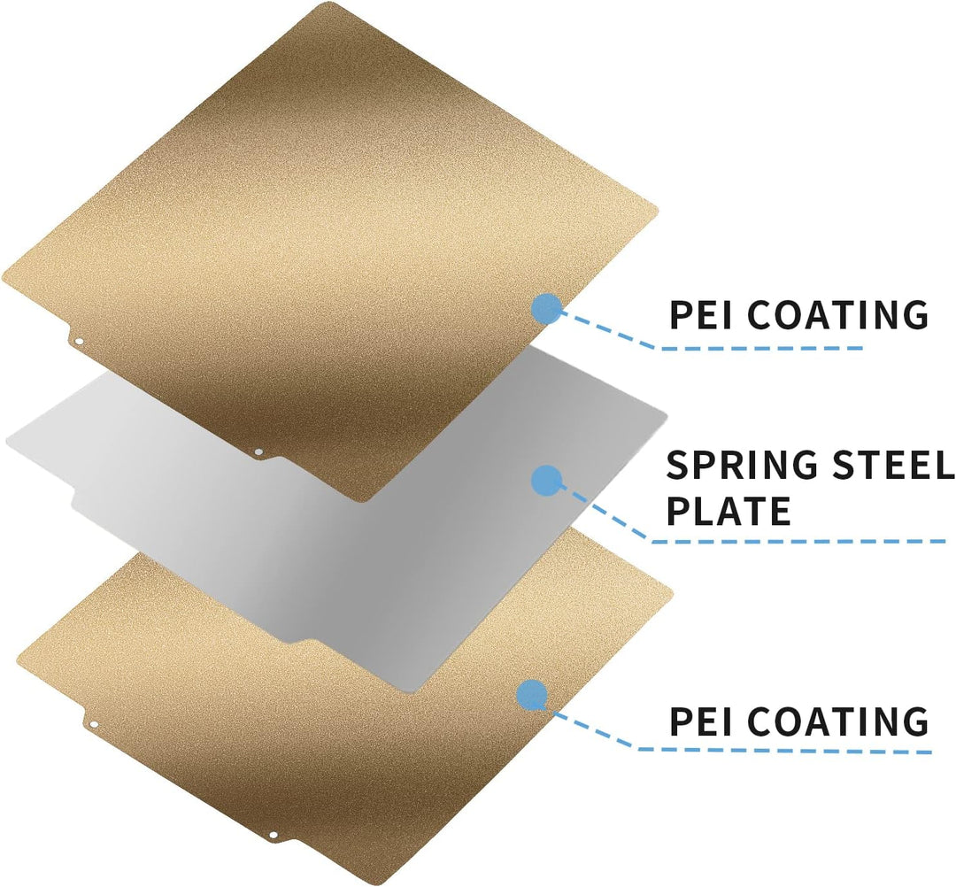 IdeaFormer 両面ゴールド PEI スプリングスチールビルドプレート 300×300mm LulzBot TAZ Workhorse、TAZ Pro、TAZ 3、TAZ 4、TAZ 5、TAZ 6用