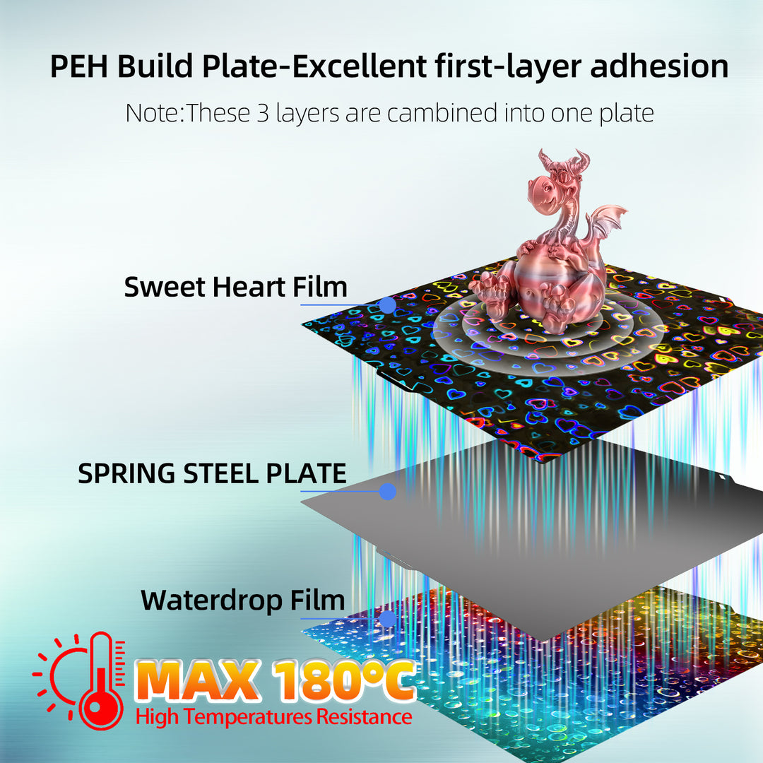 IdeaFormer 光滑构建板，Sweetheart+Waterdrop 弹簧钢构建板，适用于 Elegoo Centauri Carbon 3D 打印机