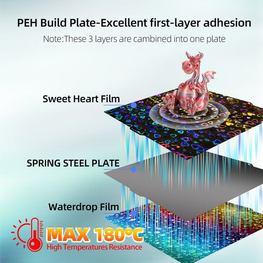 IdeaFormer 光滑构建板，Sweetheart+Waterdrop 弹簧钢构建板，适用于 Elegoo Centauri Carbon 3D 打印机