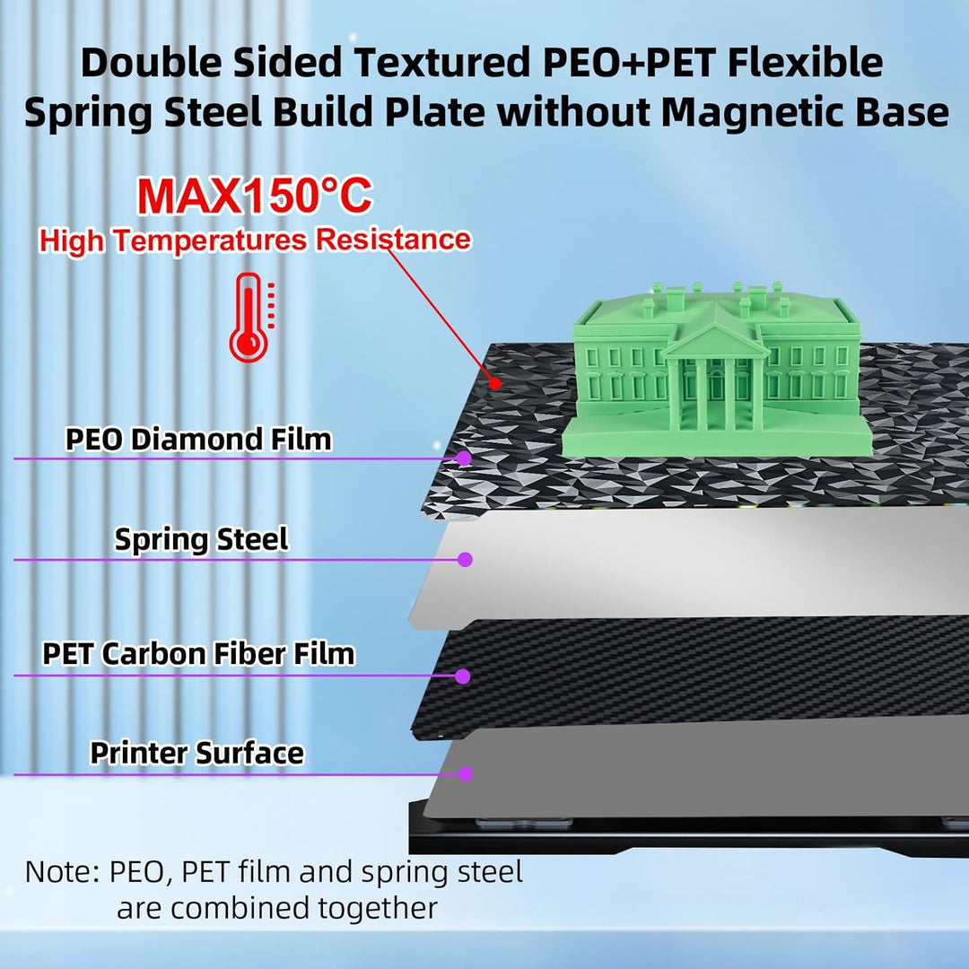 K1 K1C PEO PET 打印板，光滑 PEO PET 弹簧钢底板，无磁性打印板 235x235 毫米，适用于 Creality K1/K1C/K1 SE/Ender 3 S1/Ender 3 V3 SE/KE/Ender 3 V2/Ender 5 S1