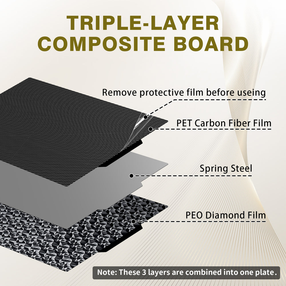 IdeaFormer ダイヤモンドPEO+カーボンファイバーPETスプリングスチールビルドプレート、280×280mm、QIDI Q2 3Dプリンター用