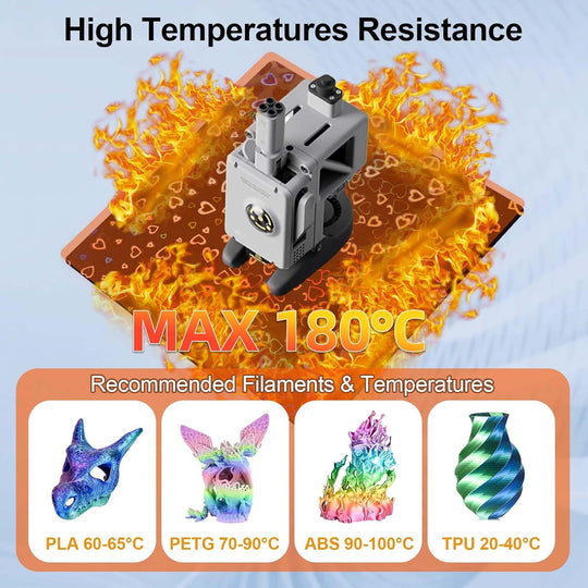 适用于 Bambu Lab X1/X1C/X1E/P1P/P1S/A1 的 PEH 效果板，适用于 Bambu Labs 3D 打印机平台的光滑甜心+水滴弹簧钢构建板 257x257mm