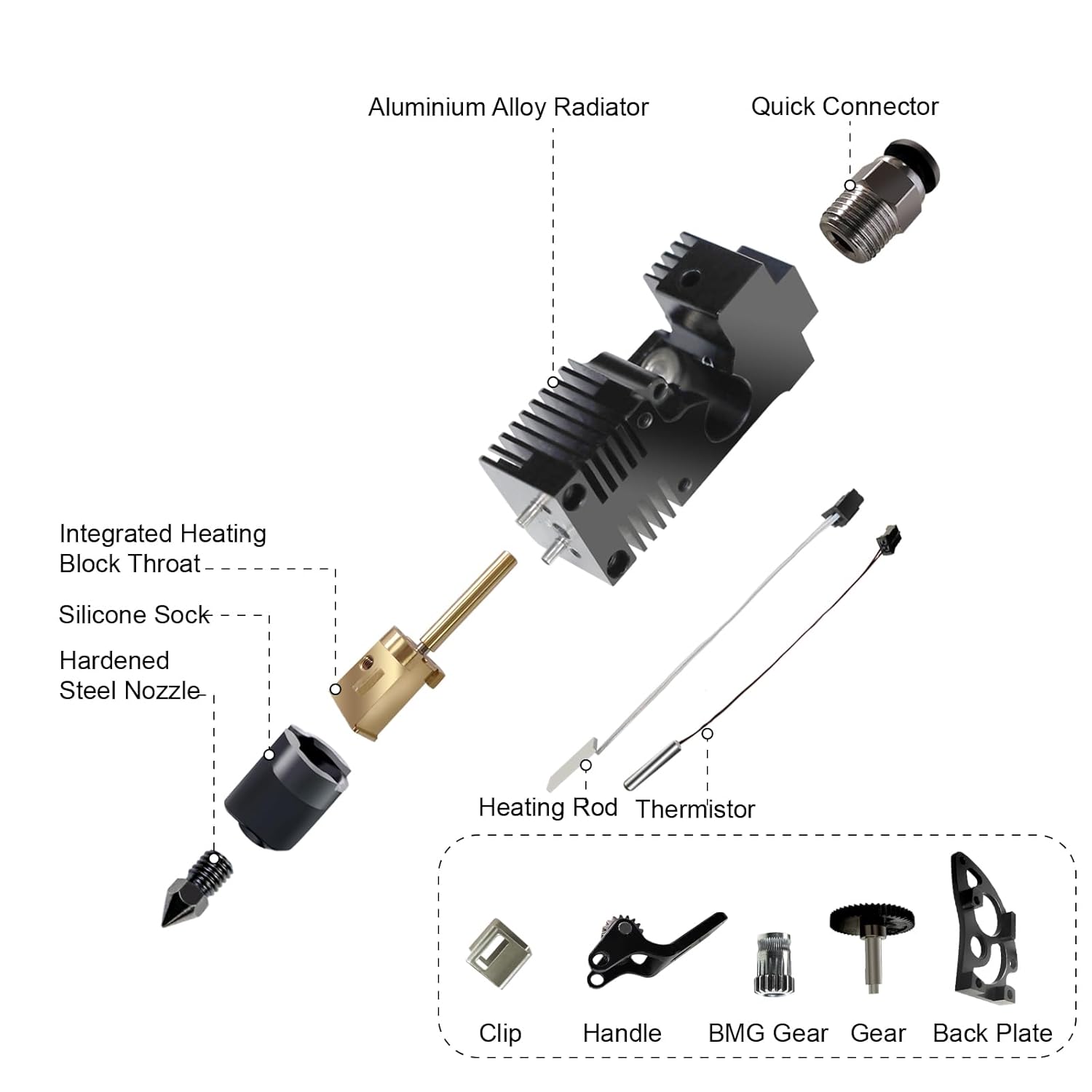 IdeaFormer IR3 V2 Extruder  Kit, Including 1 Pcs 0.4mm Hardened Steel Nozzles, Heating Rod, Thermistor, Throat, and Silicone Sleeve. Support Filament TPU PLA PETG ABS for IR3 V2 3D Printer