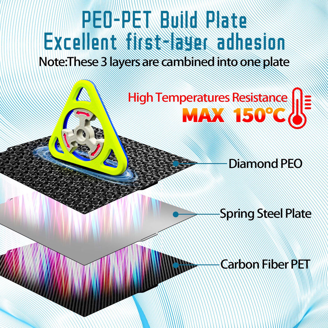 IdeaFormer 柔性钻石 PEO+碳纤维 PET 打印板，弹簧钢板，适用于 Elegoo Centauri Carbon 3D 打印机