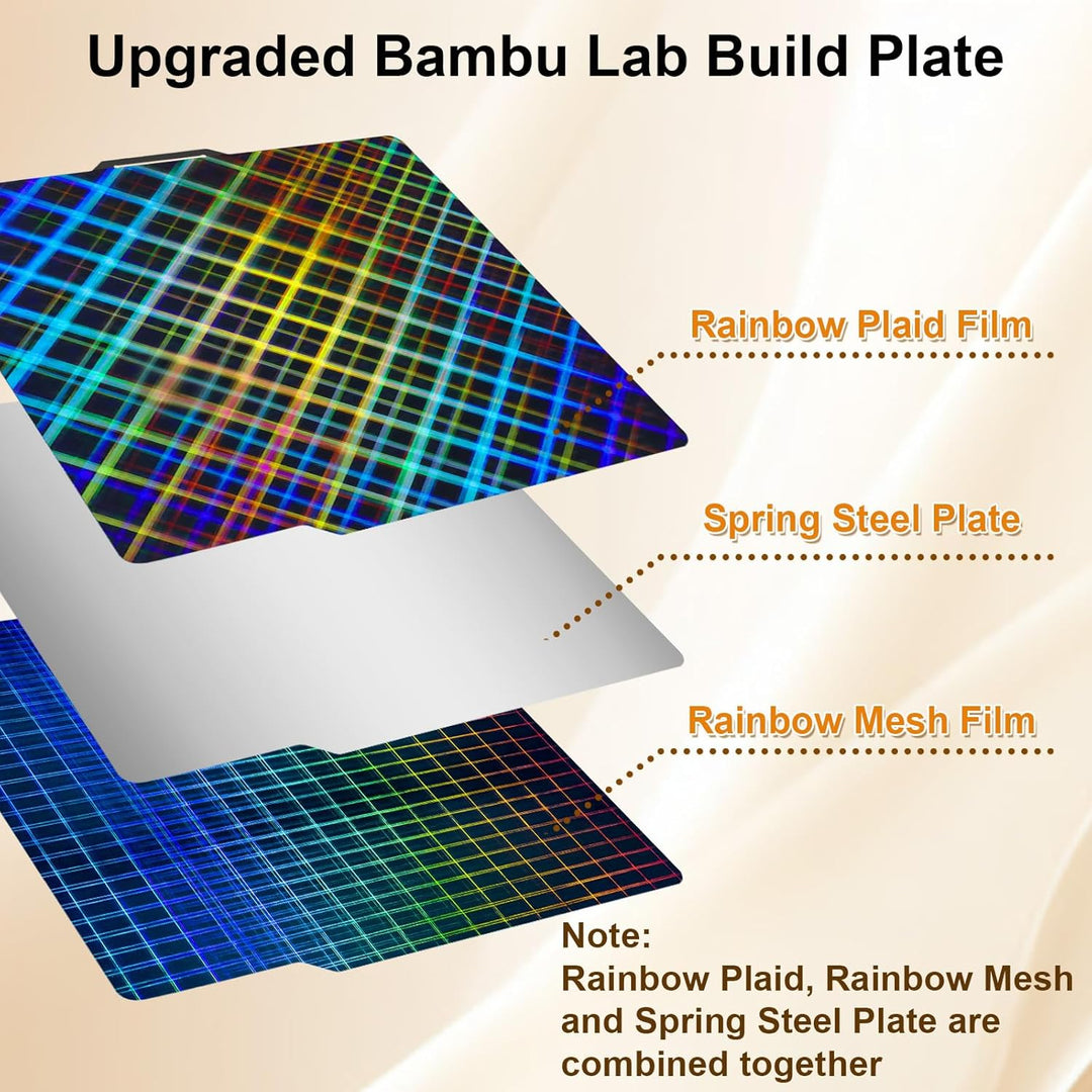 适用于 Bambu Lab X1/X1C/X1E/P1P/P1S/A1 的光滑彩虹网格 + 格子 PES 板，适用于 Bambu Labs 3D 打印机平台的柔性 PES 构建板 257x257mm