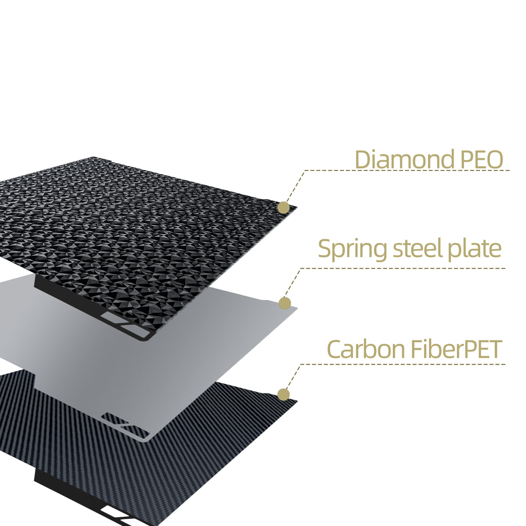 适用于 Bambu Lab H2D Combo 的 PEO PET 构建板，适用于 Bambu Labs H2D 3D 打印机平台的双面可拆卸光滑 PEO PET 弹簧钢底板，打印尺寸为 350mmx320mm