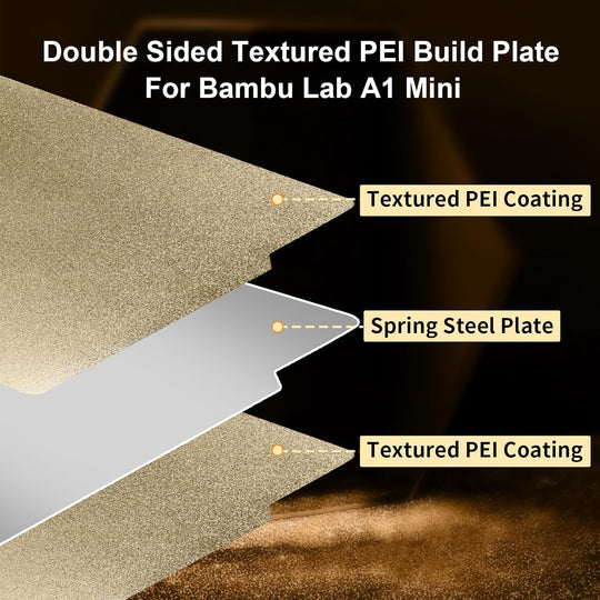 彩虹星空 PEY+纹理 PEI 打印底板，适用于 Bambu Lab A1 Mini，双面 PEY PEI 弹簧钢板 184x184mm，适用于 Bambu A1 Mini 3D 打印机