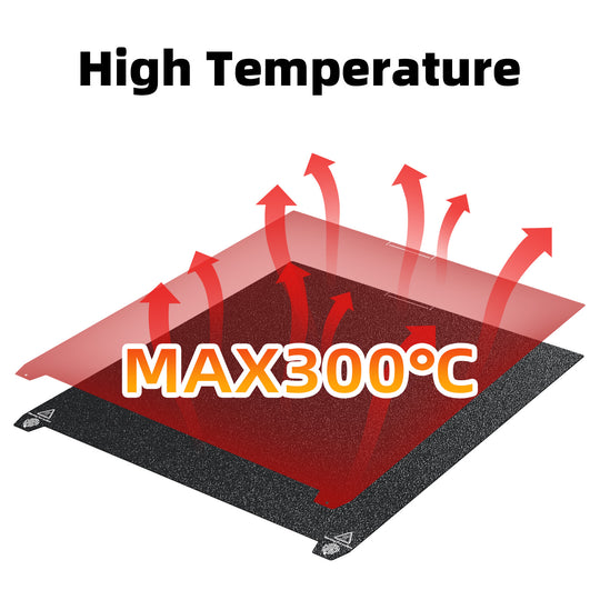 IdeaFormer Double-Sided Textured Black PEI Spring Steel Build Plate,  370×370mm For Creality K2 Plus