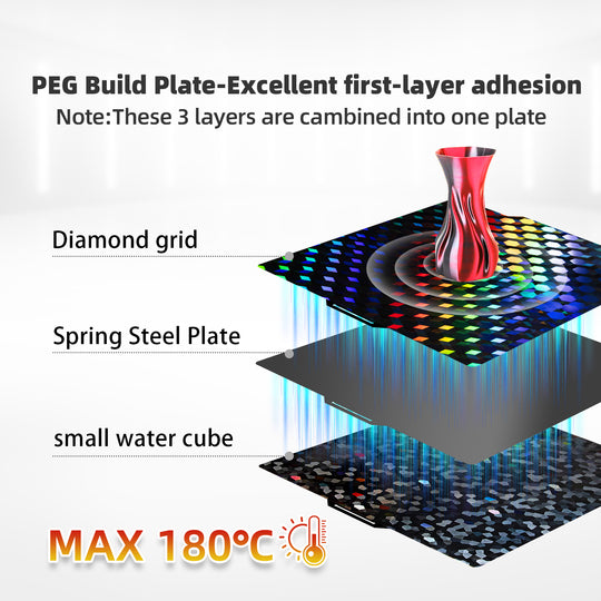 IdeaFormer Hew Glow + Water Cube PEG 打印板适用于 Bambu Lab P1P P1S A1 X1 X1 碳纤维，柔性弹簧钢打印板适用于 Bambu X1/P1 系列打印机