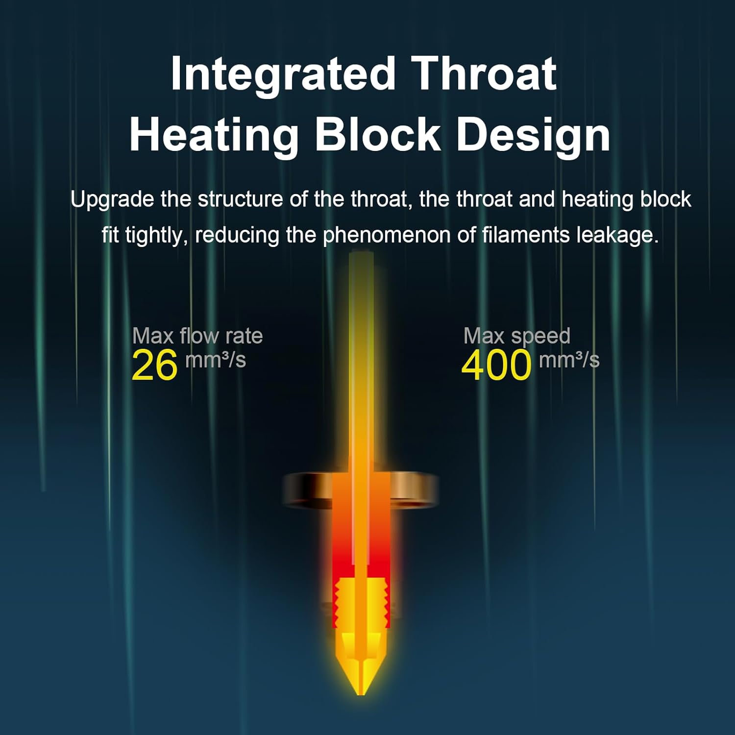 IdeaFormer IR3 V2 Extruder  Kit, Including 1 Pcs 0.4mm Hardened Steel Nozzles, Heating Rod, Thermistor, Throat, and Silicone Sleeve. Support Filament TPU PLA PETG ABS for IR3 V2 3D Printer