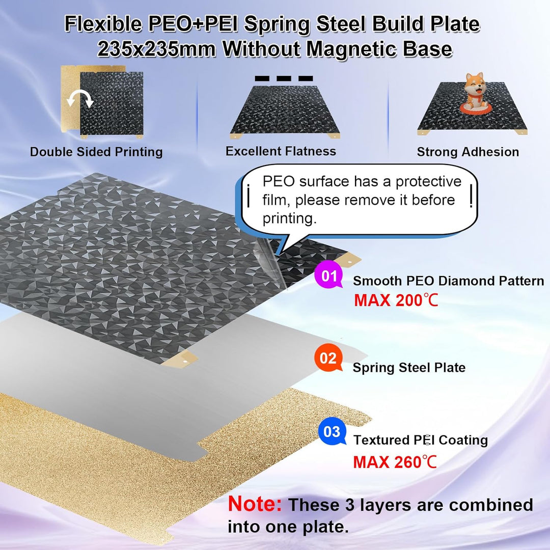 IdeaFormr-3D 光滑 PEO+纹理 PEI 构建板，适用于 Creality K1C/K1/K1 SE/Ender 3 V3 SE/Ender 3 V3 KE/Ender 3 S1/Pro/Ender 5 S1，柔性 PEO PEI 弹簧钢板 235x235mm 无磁性表面板