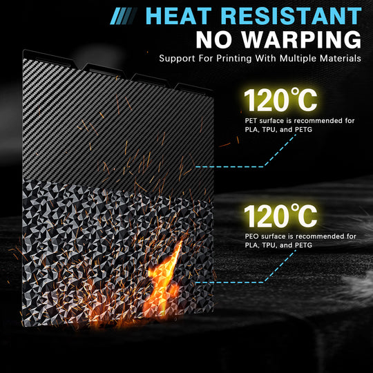 IdeaFormer ダイヤモンドPEO+カーボンファイバーPETスプリングスチールビルドプレート、276×293mm、Snapmaker U1用、プリントサイズ270×270mm